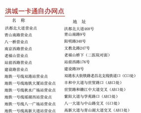 亏大了 每天用的南昌公交卡竟然还有这么多不知道的功能