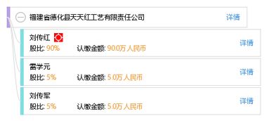 福建省德化县天天红工艺有限责任公司