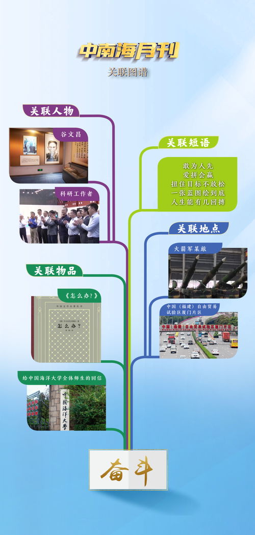天天学习丨中南海月刊 2024.10