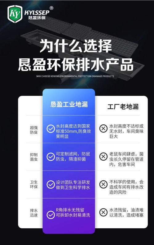 食品厂排水地漏不知如何做选择 车间排水布局设计是重点,食品厂排水方案建议