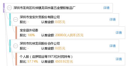 深圳市龙岗区坑梓镇龙田永强五金塑胶制品厂