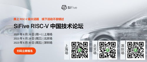 大联大诠鼎集团推出基于联咏科技产品的ai dvr方案