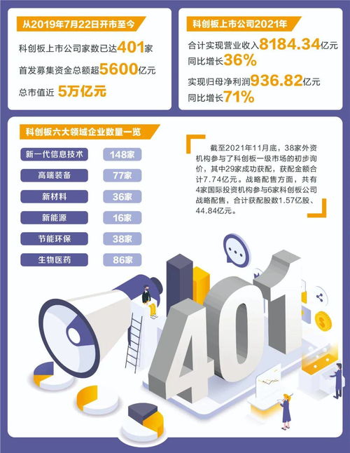 大牛证券 上市公司突破400家 成长性持续向好