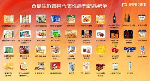 39款食品生鲜年度趋势商品发布 1.99元果汁气泡水 土耳其进口大无花果干等入选
