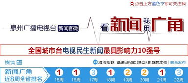 泉州车主注意 汽车召回 涉多个品牌共100万辆