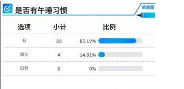 你与2018年高考学霸的差距在哪 这5大发现定能启发你