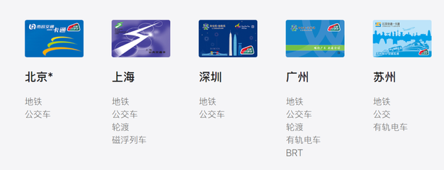 iPhone 又添新功能,这次江苏人有福了~