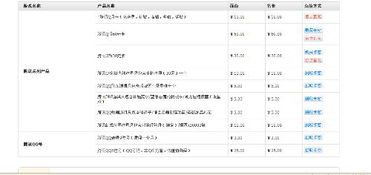天天一卡通怎么充不了10元q币