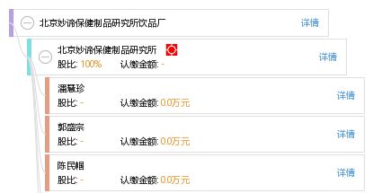 北京妙谛保健制品研究所饮品厂