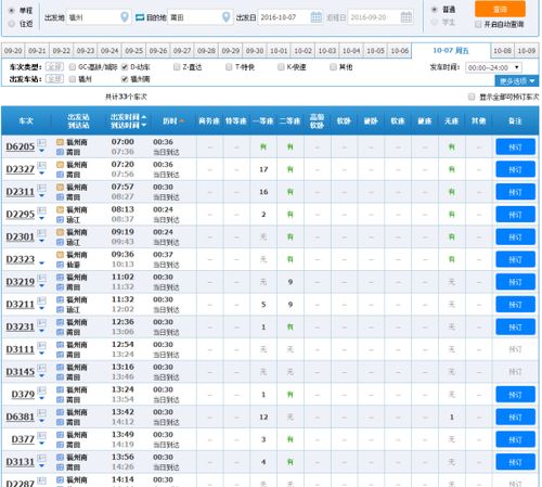 福建省福州市到莆田的动车每天有几趟从早上到晚上隔多少时间一班