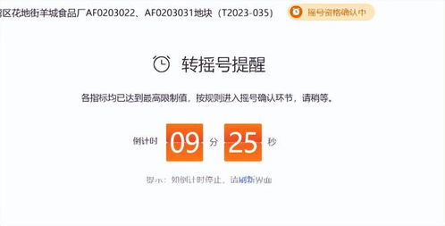 封顶摇号 广州土拍,热度回归