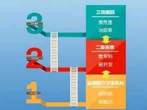 天天医讯 2017.7.04 福建省呼吸专科医联体成立