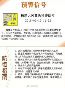 福州蓝引爆朋友圈,端午雨水需注意,听说还有台风