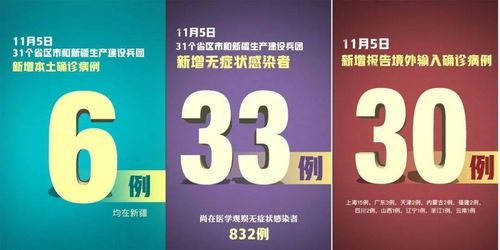 每日新闻晚报