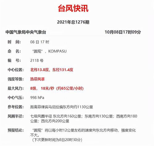 第17号台风 狮子山 最新实时路径消息 福建未来几天天气预报