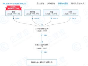福建天天一卡通 便捷生活的数字钥匙