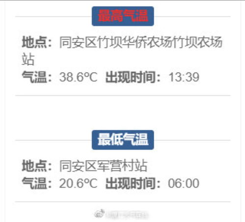 福建省厦门市7月6日至7月12日未来七天天气预报