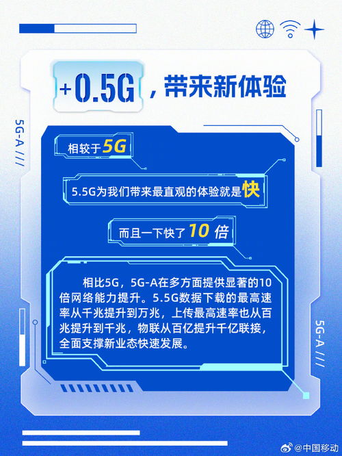 5G-A国内商用启动 5.5G网络的意义与福建天天一卡通的机遇