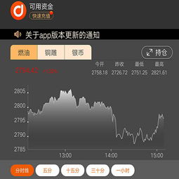 福建东东与天天投 携手开启财富人生，实现成功梦想